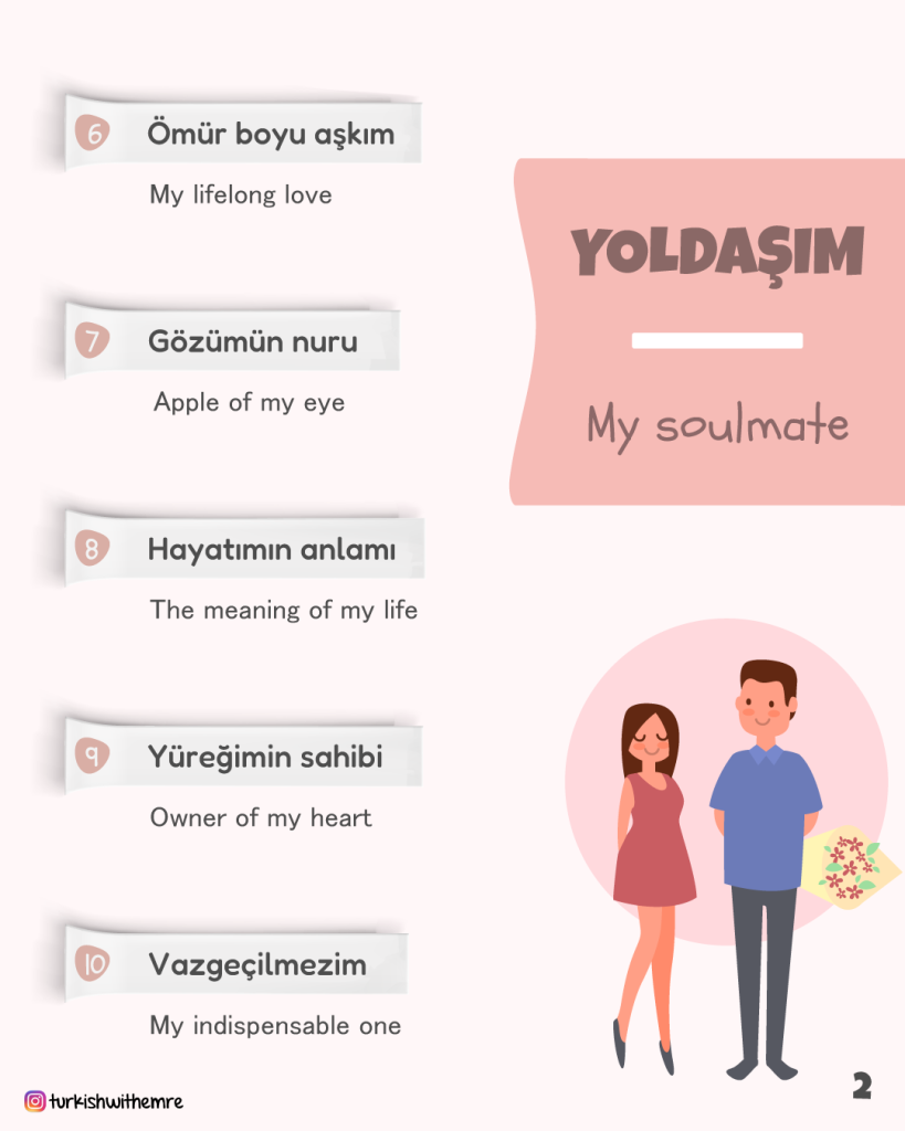 Turkish terms of endearment for your spouse or partner 