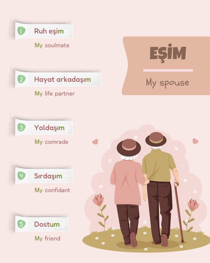 Turkish terms of endearment for your spouse