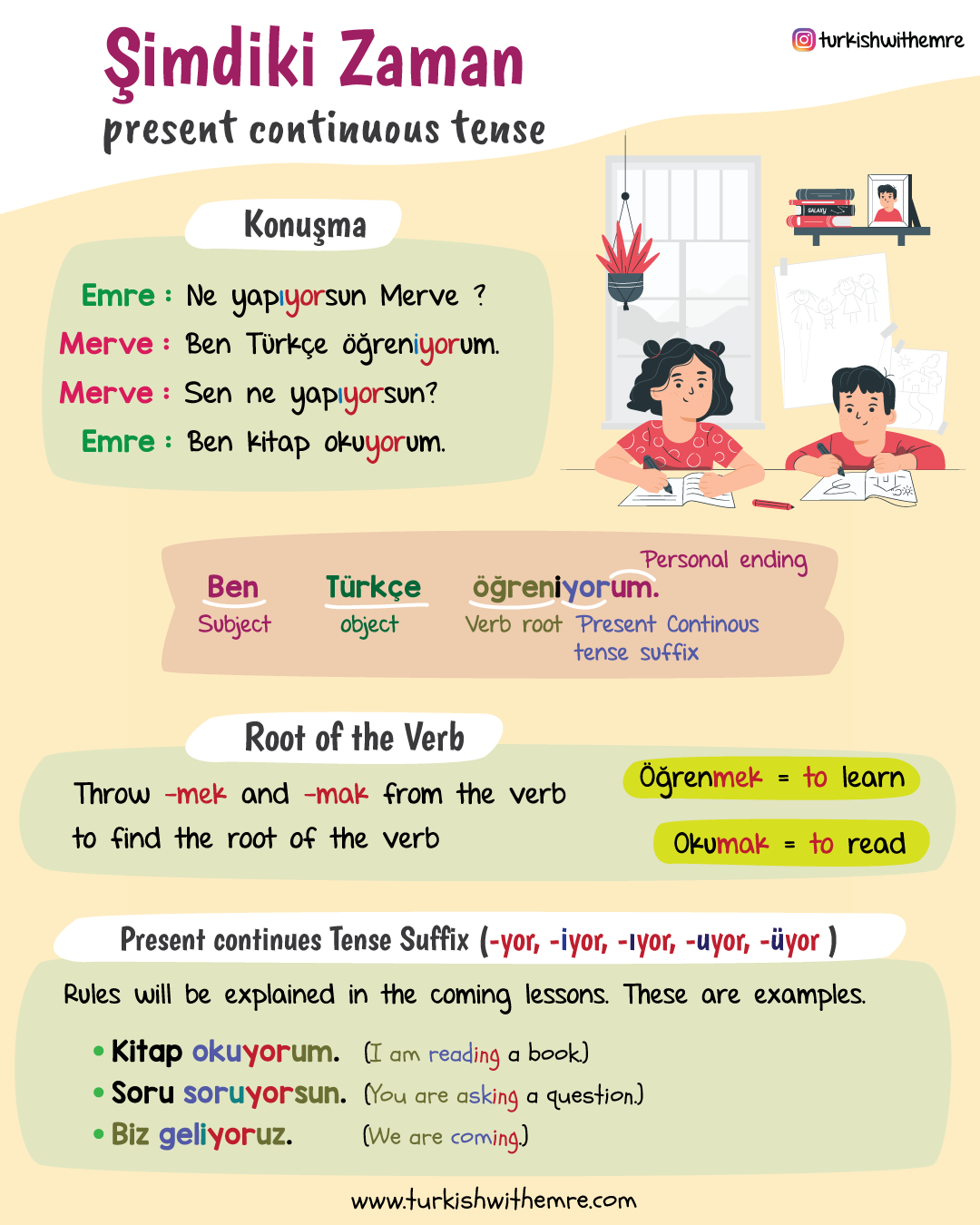 present continuous tense