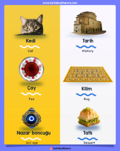 Turkish Vocabulary for beginners