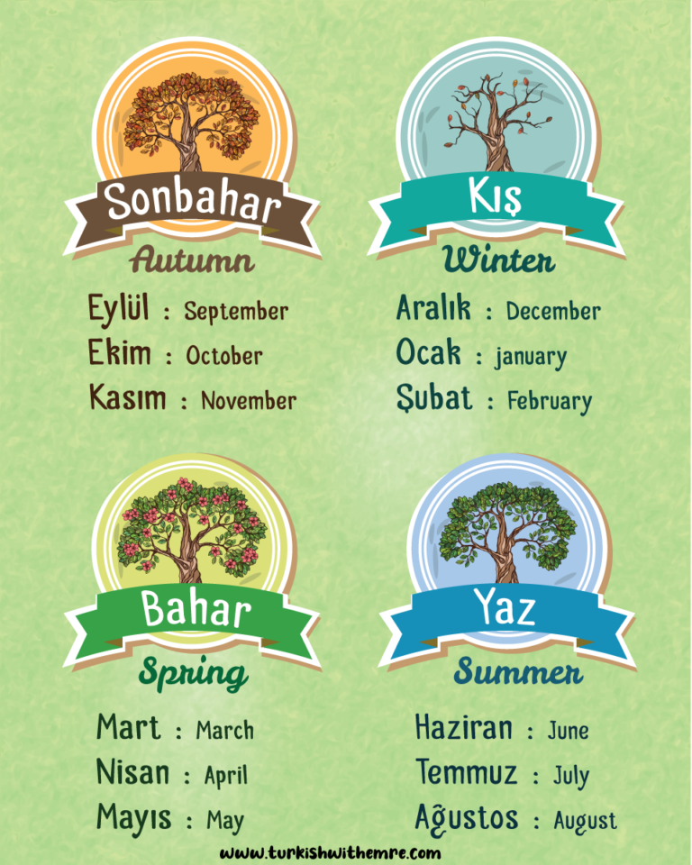 Months and Seasons in Turkish