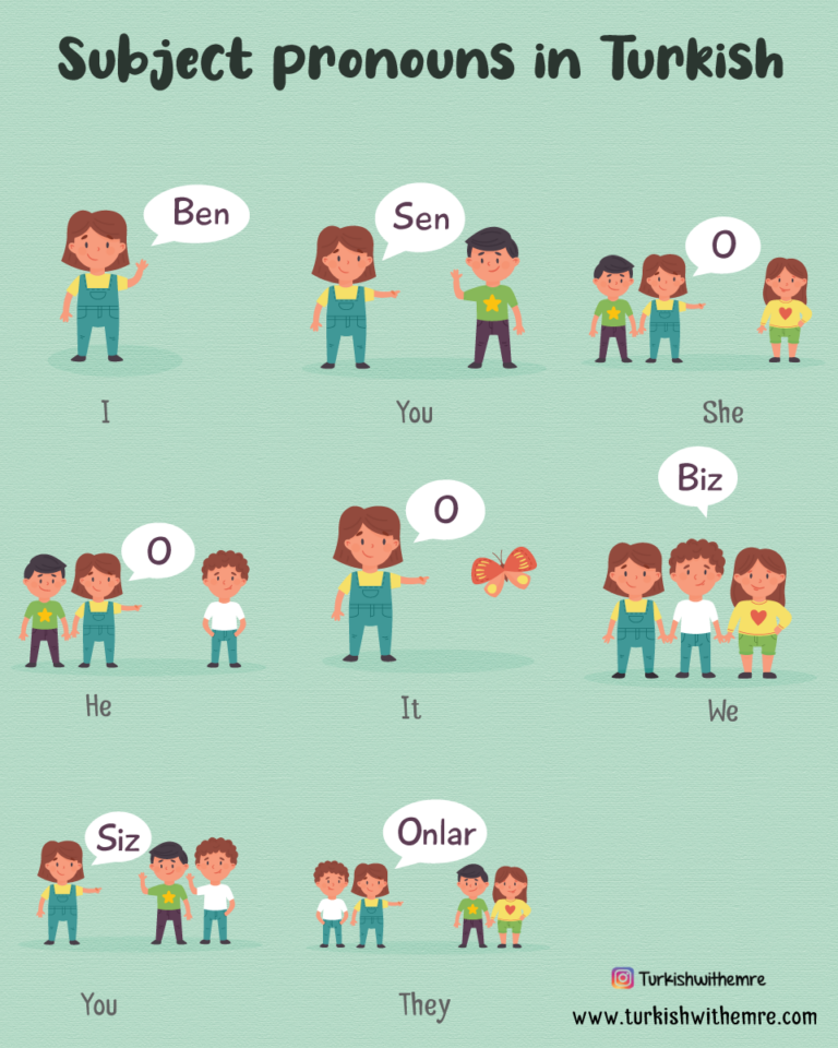 Subject Pronouns(I , you , he, she, It)in Turkish Language