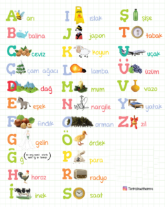 Turkish-alphabet