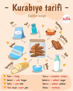 Cookie Recipe in Turkish with food vocabulary