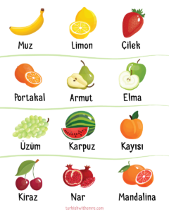 Fruits in Turkish language
