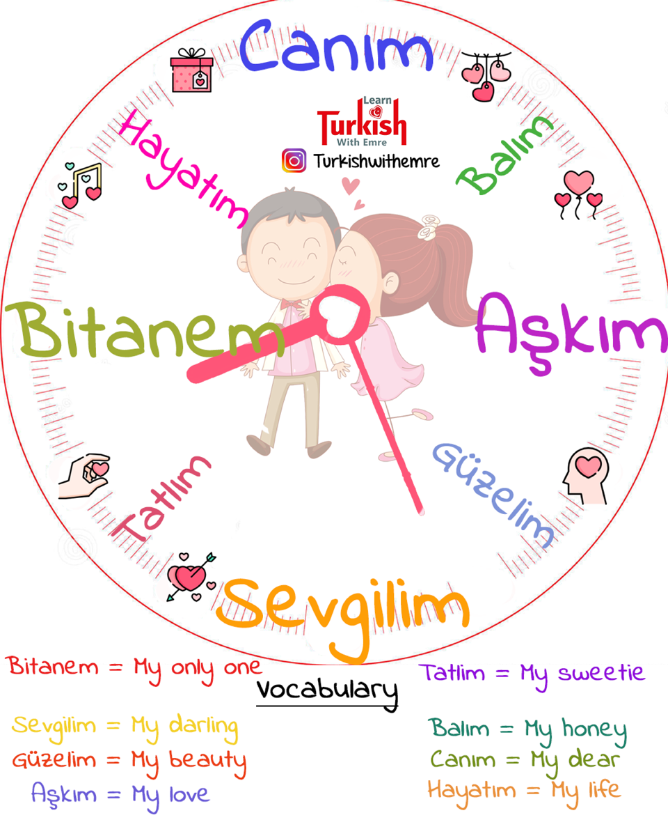 nicknames to call your girlfriend or boyfriend in Turkish