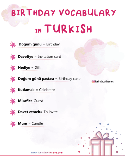 How to say "Happy Birthday" in Turkish