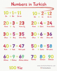 counting in Turkish from 10 to 100
