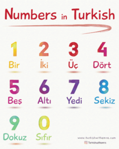 Numbers in Turkish language from 0 to 9