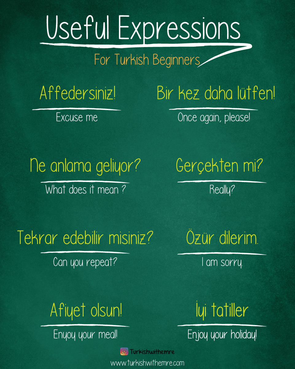 Spoken expressions. Turkish Business phrases.