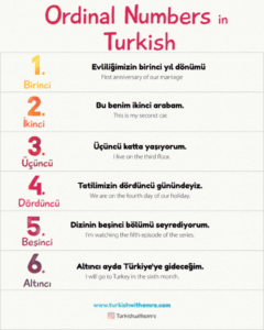 Ordinal numbers in Turkish