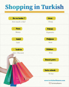 Shopping vocabulary in Turkish