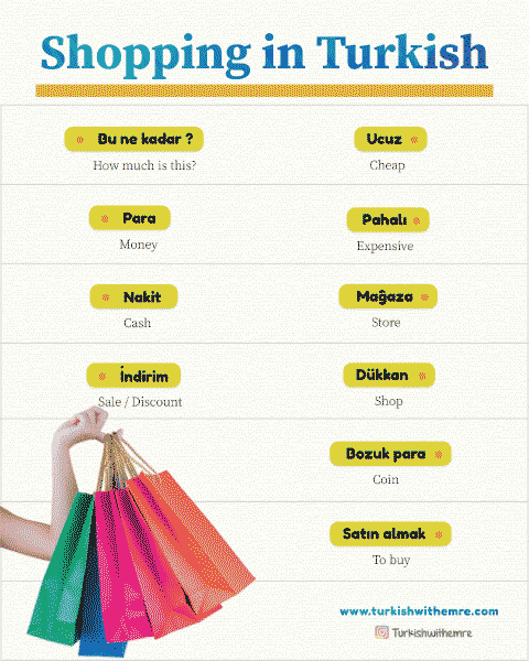Shopping in Turkish : Essential Vocabulary and Phrases
