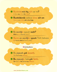 Asking question about food in Turkish