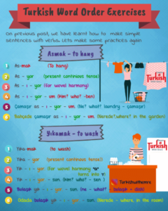 Turkish grammar word order and structure