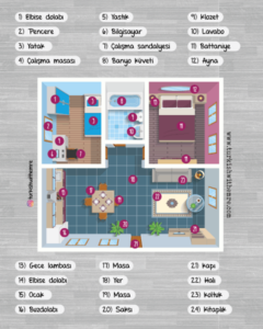 House room and furniture Turkish vocabulary