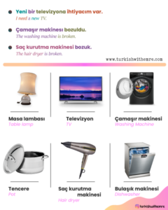 Essential Turkish furniture vocabulary