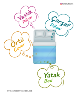 Learn Turkish bedroom vocabulary
