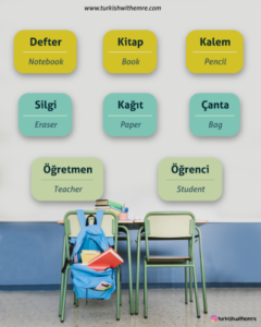 Classroom vocabulary in Turkish