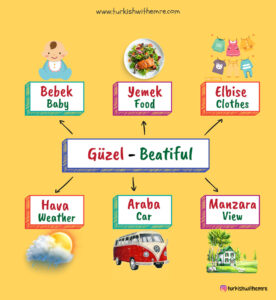 Common adjectives in Turkish