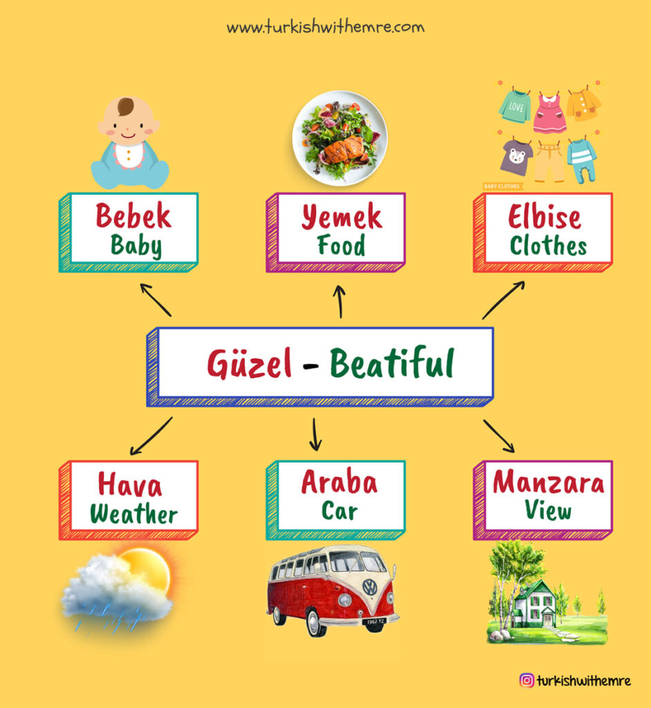 Common adjectives in Turkish