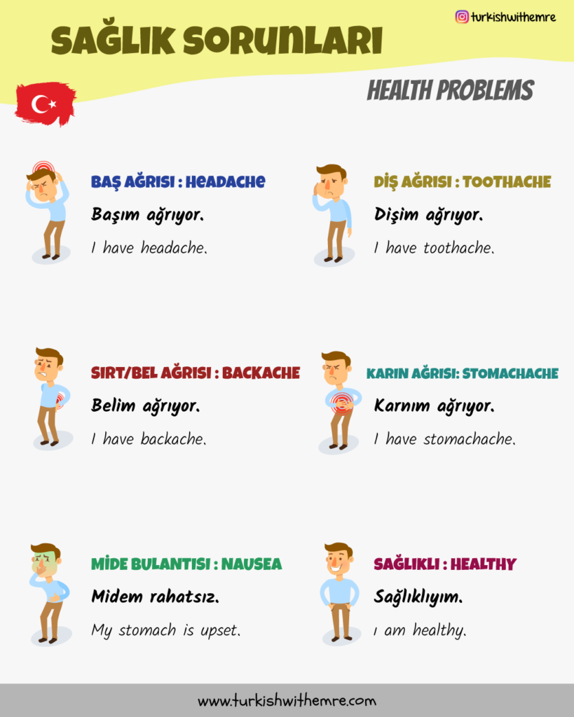 Health problems in Turkish