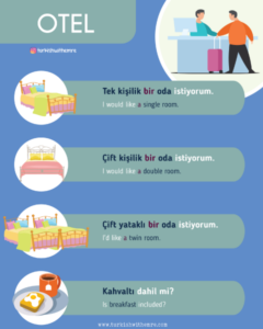 Useful Turkish Expressions for Staying at a Hotel