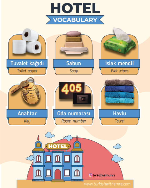 Hotel Vocabulary and Expressions in Turkish