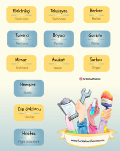 Professions and Occupations Turkish Vocabulary