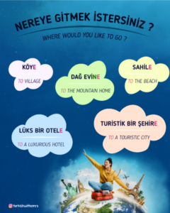 Turkish Vocabulary on Tourism Travel and Attractions