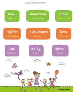 University vocabulary in Turkish