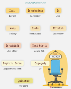 Worklace and work related vocabulary in Turkish