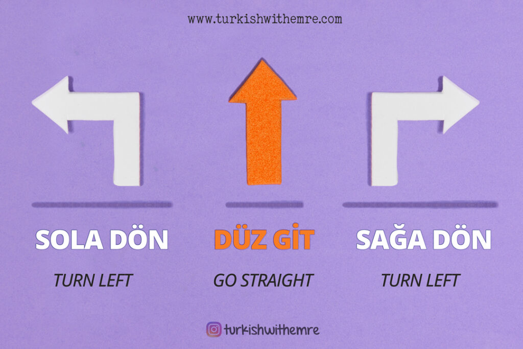 Giving Direction in Turkish