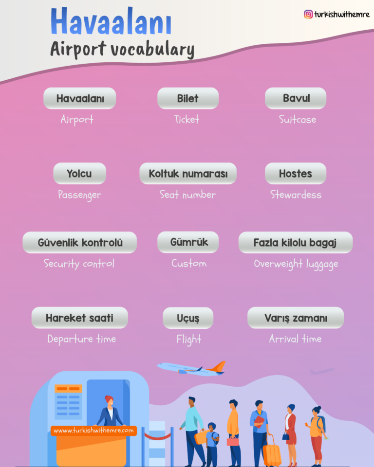Airport Vocabulary in Turkish