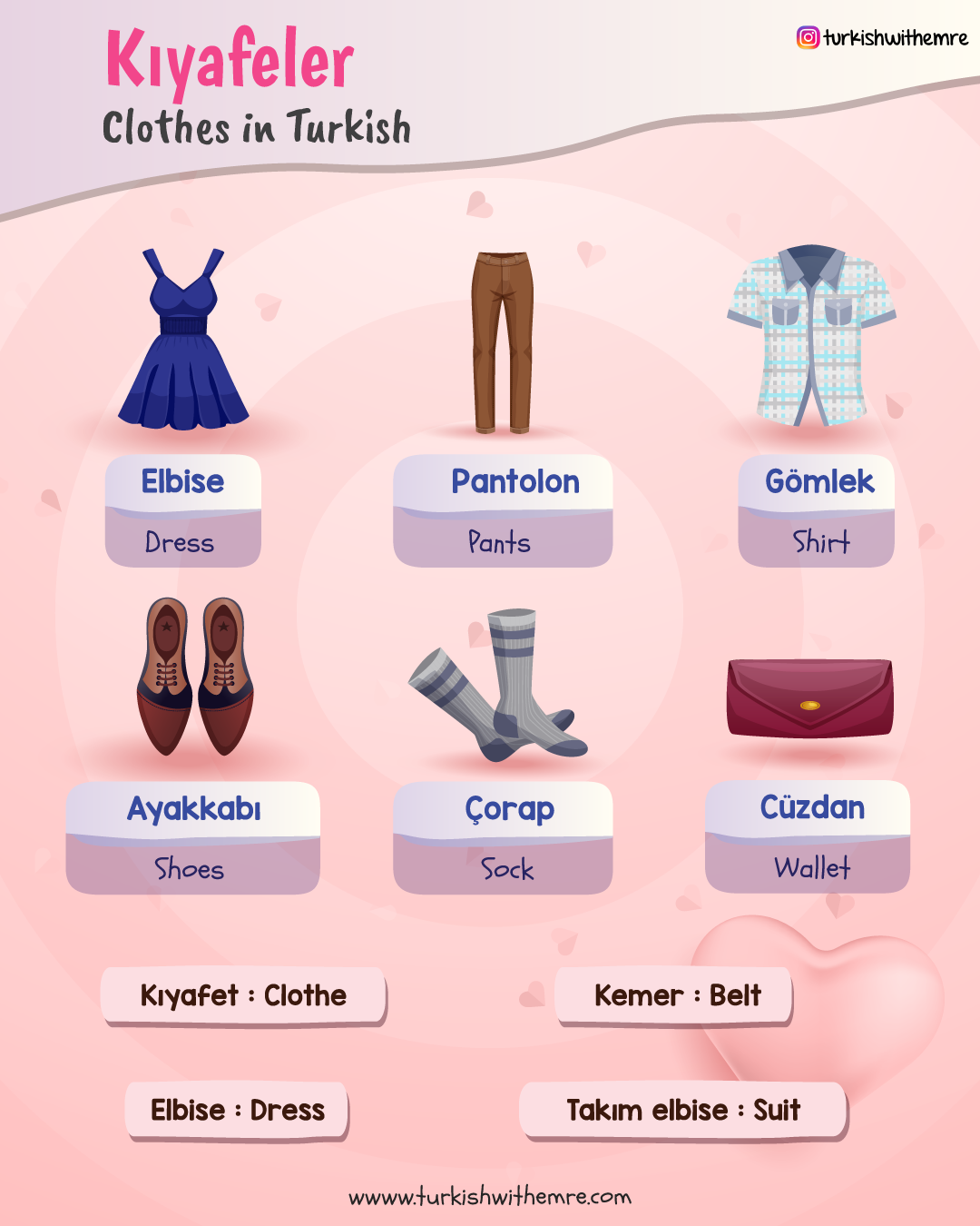 Fashion in Turkish - Vocabulary