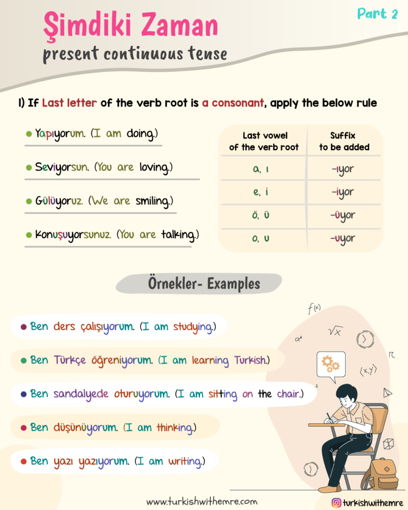 Present continuous tense in Turkish part 2