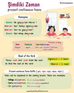 Present Continuous Tense in Turkish