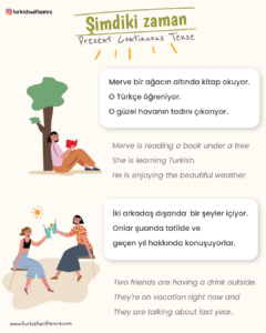 Present continuous tense Turkish reading