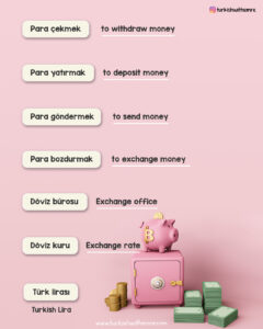 Banking and money vocabulary in Turkish