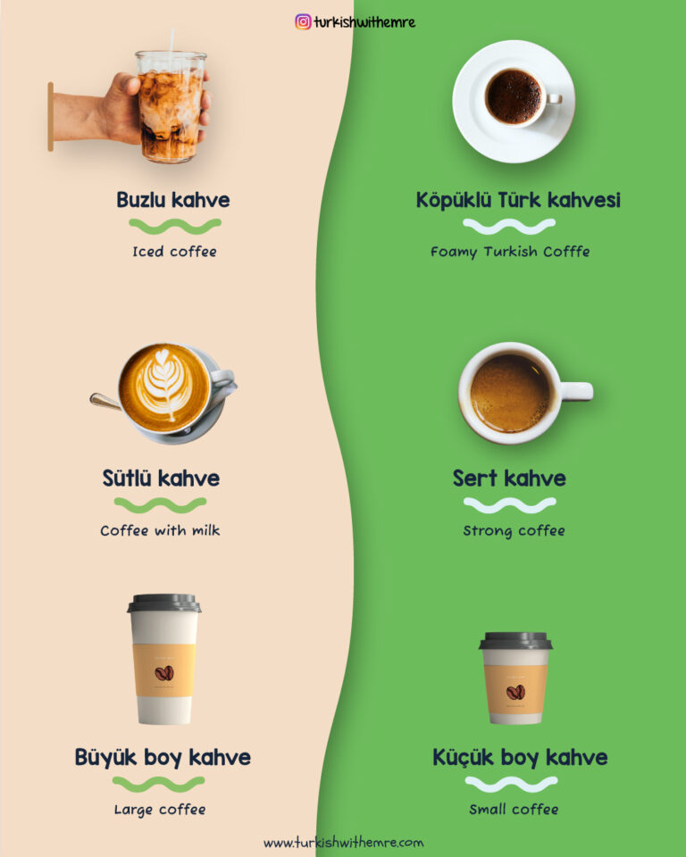 Turkish coffee Vocabulary