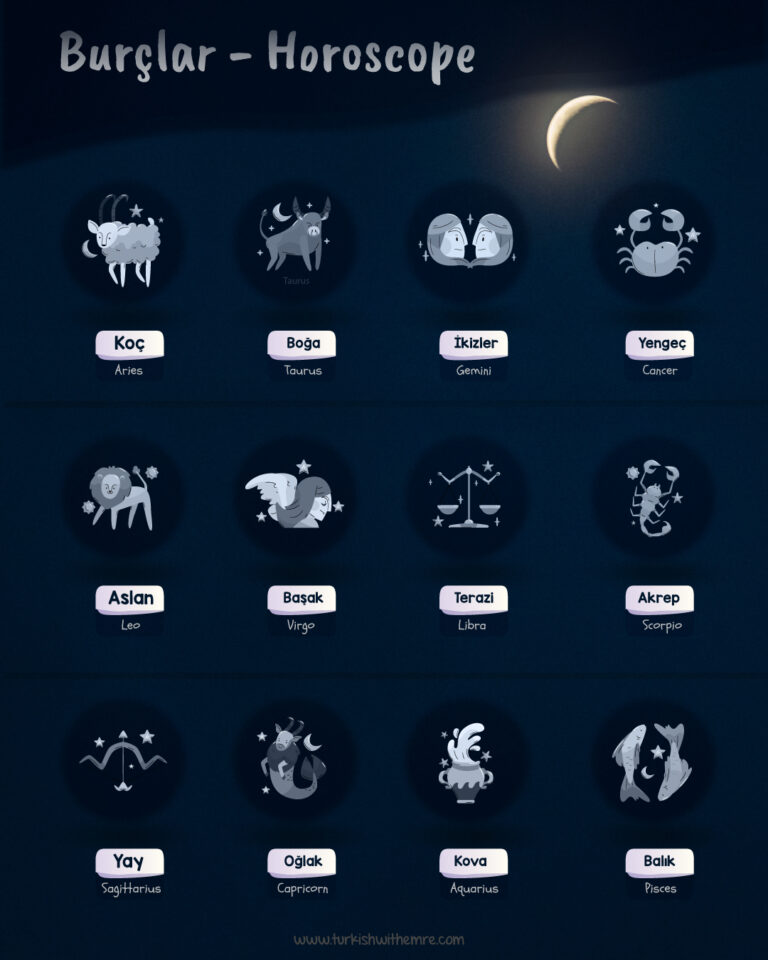 Turkish zodiac signs