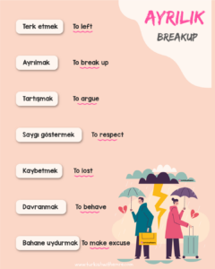 Relationship vocabulary in Turkish