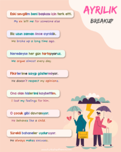 Relationship problems in Turkish