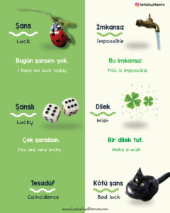 Talking about Luck in Turkish