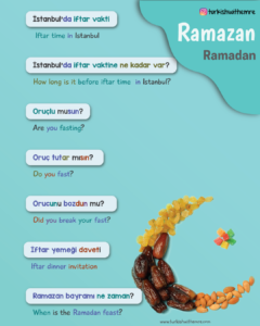 Ramadan Vocabulary in Turkish