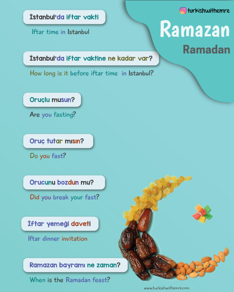Ramadan vocabulary with sentences