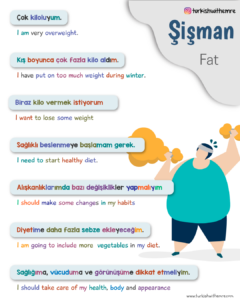 Talking about weight in TUrkish