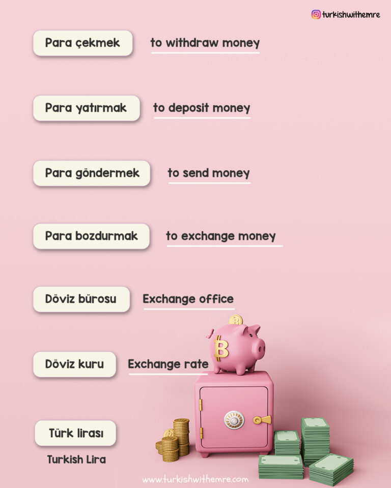 Banking and Money : Useful Phrases and Vocabulary
