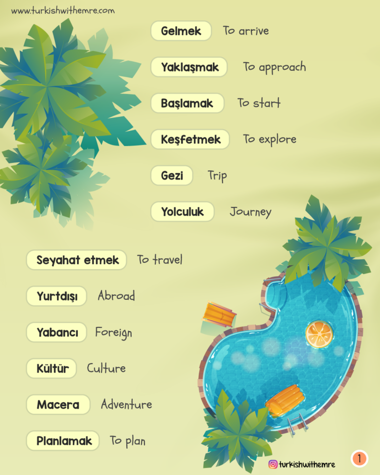 Turkish travel vocabulary and phrases
