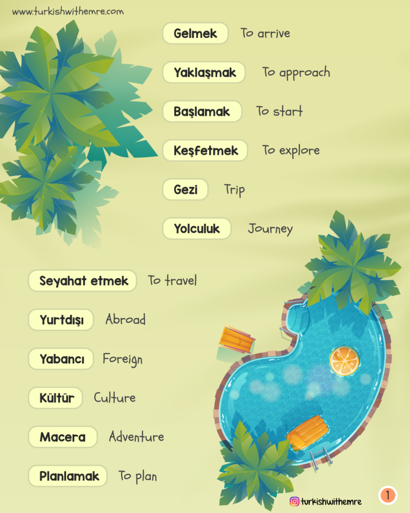 turkish travel vocabulary